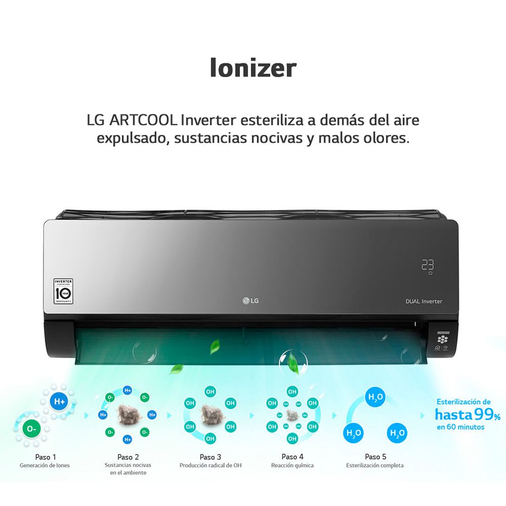 Aire Acondicionado Lg Inverter Artcool Frío Calor 5200 W Prestigio Prestigio 5231